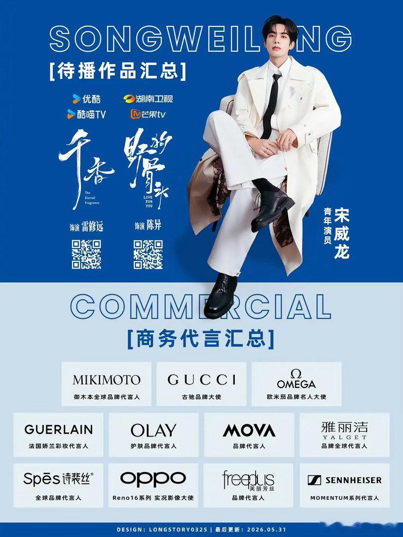 谁再说剧播的好没有红利！宋威龙真的肉眼可见商务飞升....森海塞尔正式官宣，骄阳