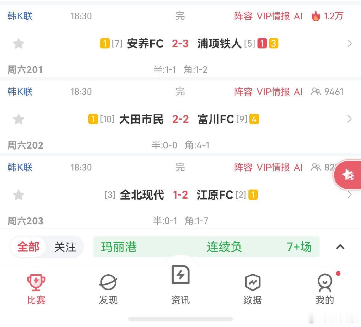 被骗了呀，又差大田一场 