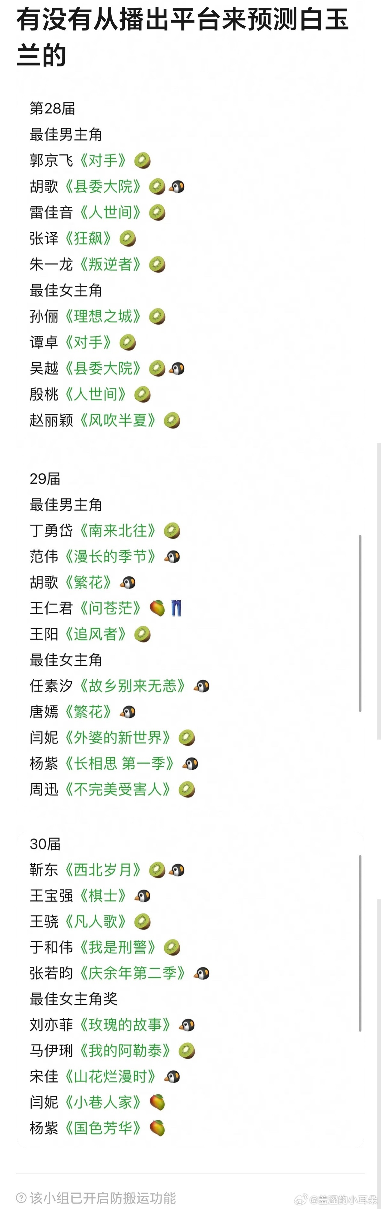 从播出平台看最佳男主角提名，肖战藏海传提名的可能性就为0。因为唯一的问苍茫本质上