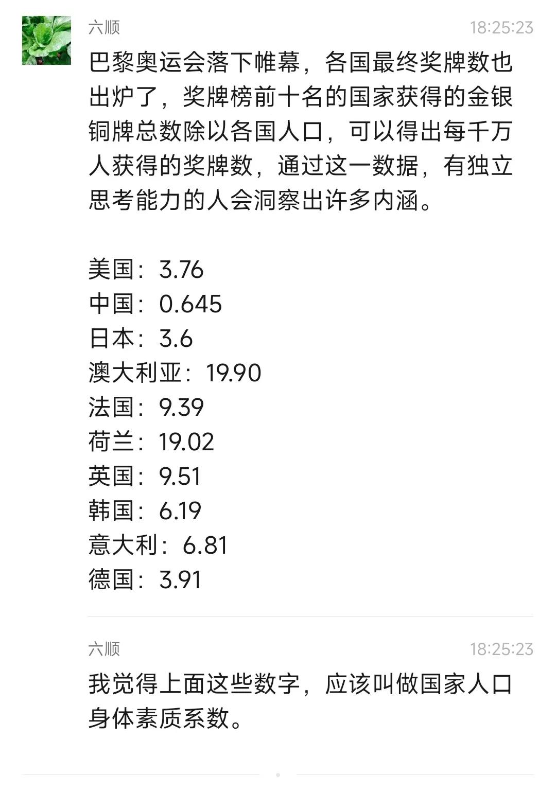 巴黎奥运会闭幕了，这两个榜单值得推荐