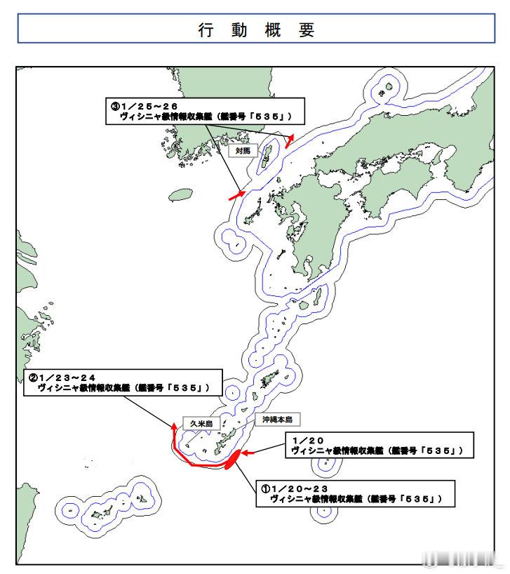 俄太平洋舰队535号电子侦察舰上月20-24日在冲绳（琉球）东南的毗连区（领海线