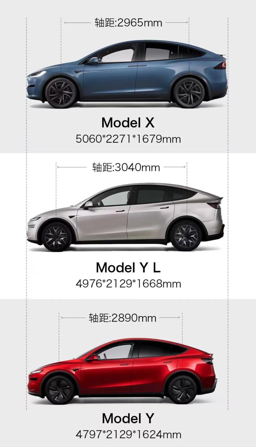 特斯拉即将在9月推出的model Y L，定位于6座中大型纯电SUV。
关于这款