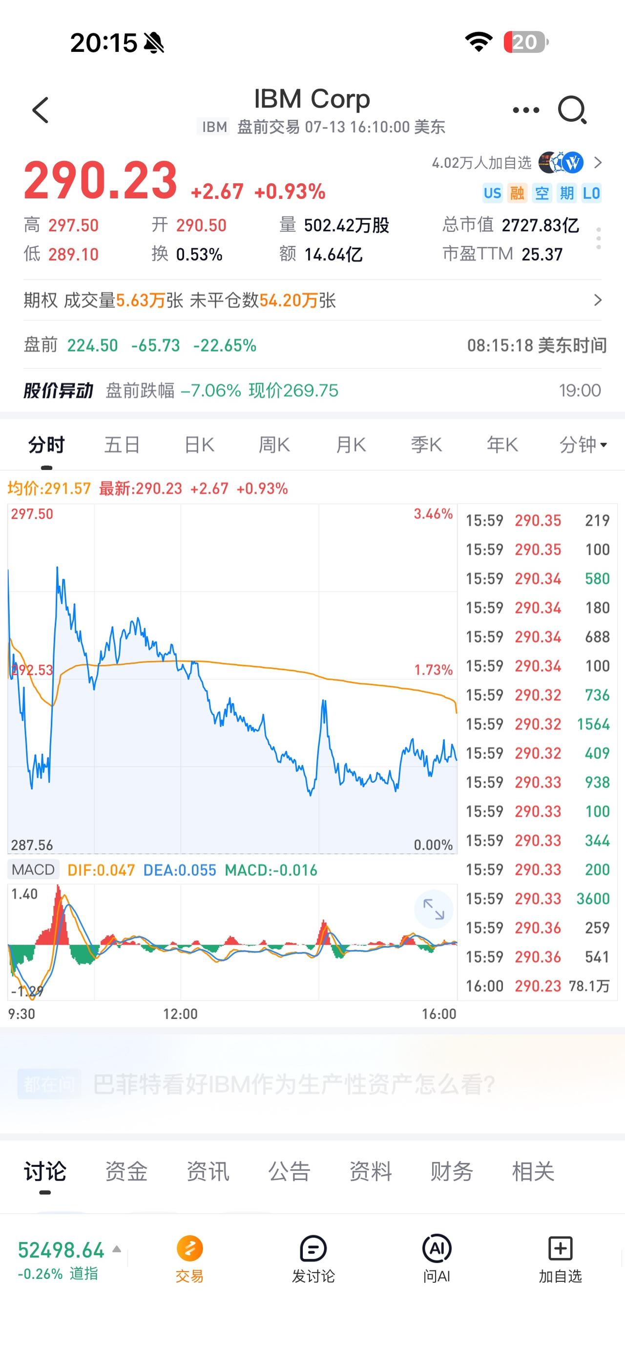 IBM营收不及预期盘前跌超20%；英伟达下一代AI平台的12层HBM4据悉已量产