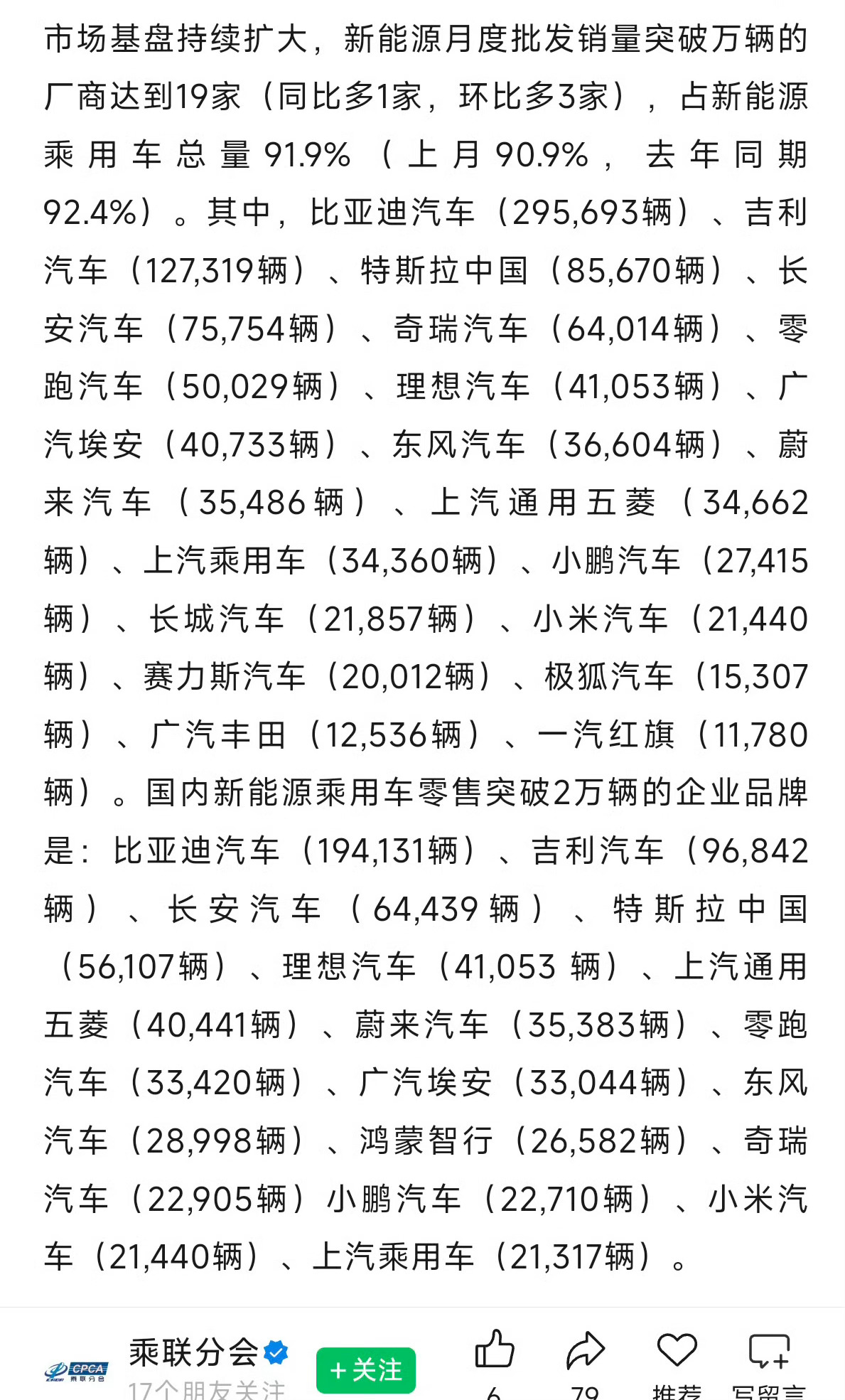 小米汽车3月销量21440辆 乘联会公布的销量显示小米汽车3月销量为21440辆