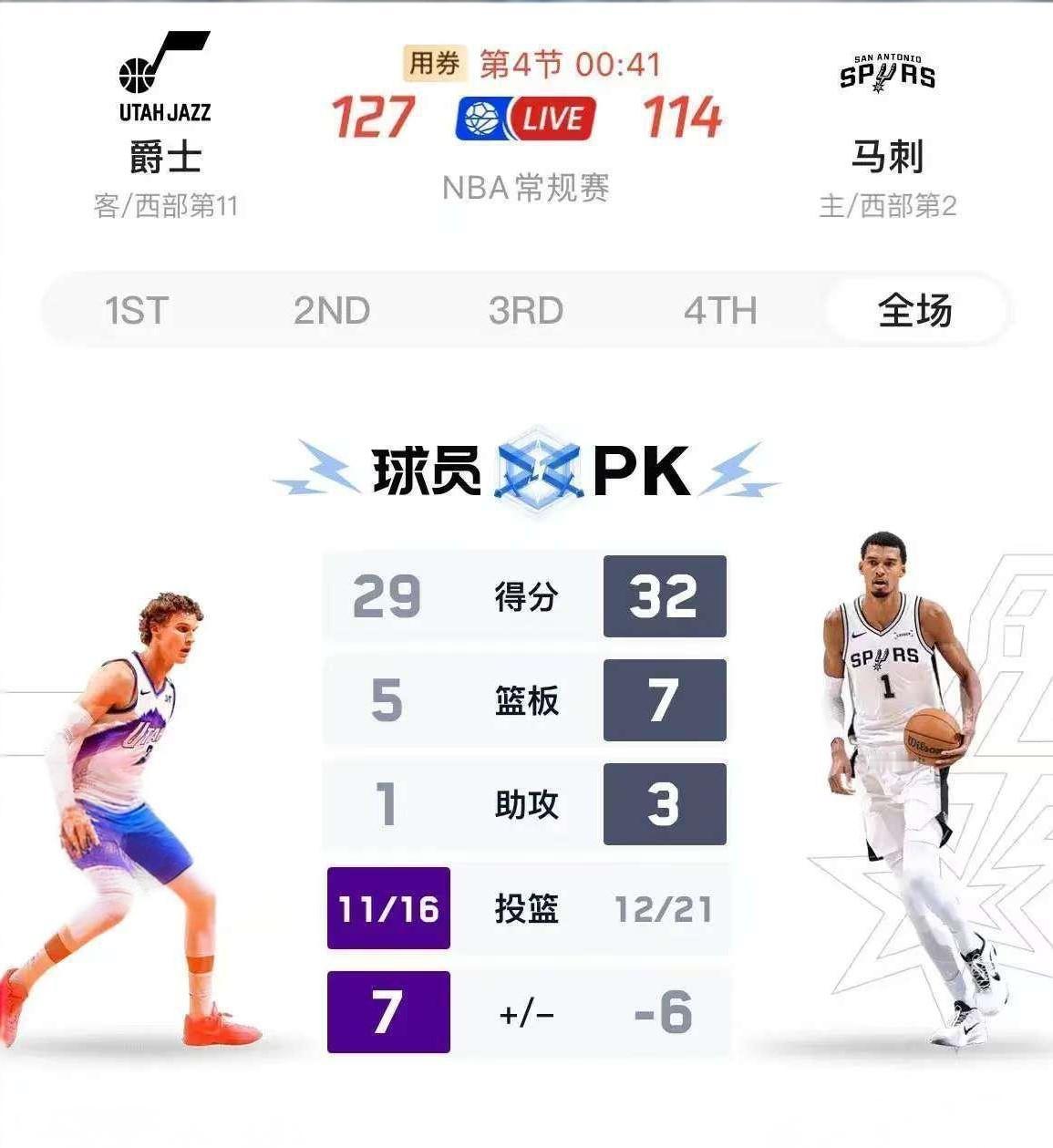 【🔥文班亚马逆天隔扣！2米24巨人上演"蜘蛛人暴扣"惊呆全场！】在今早结束的一