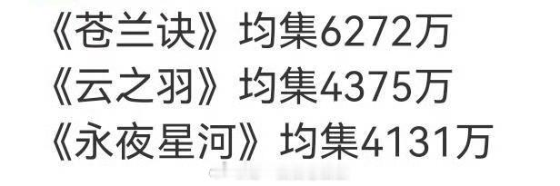 热知识：95生花中连续三年热播期破4000只有虞书欣一个人 什么叫做真正的稳定发