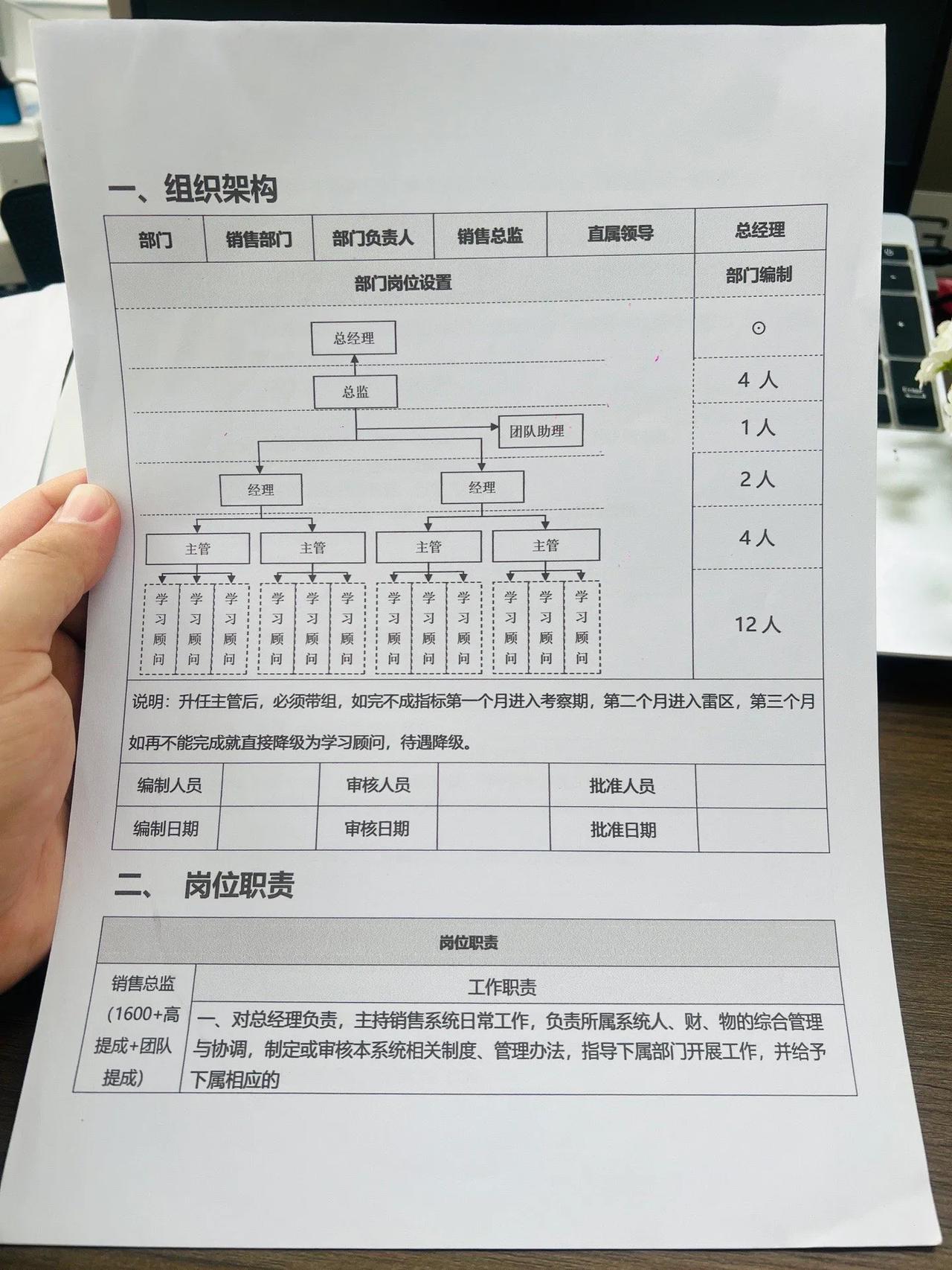 销售部门薪酬体系