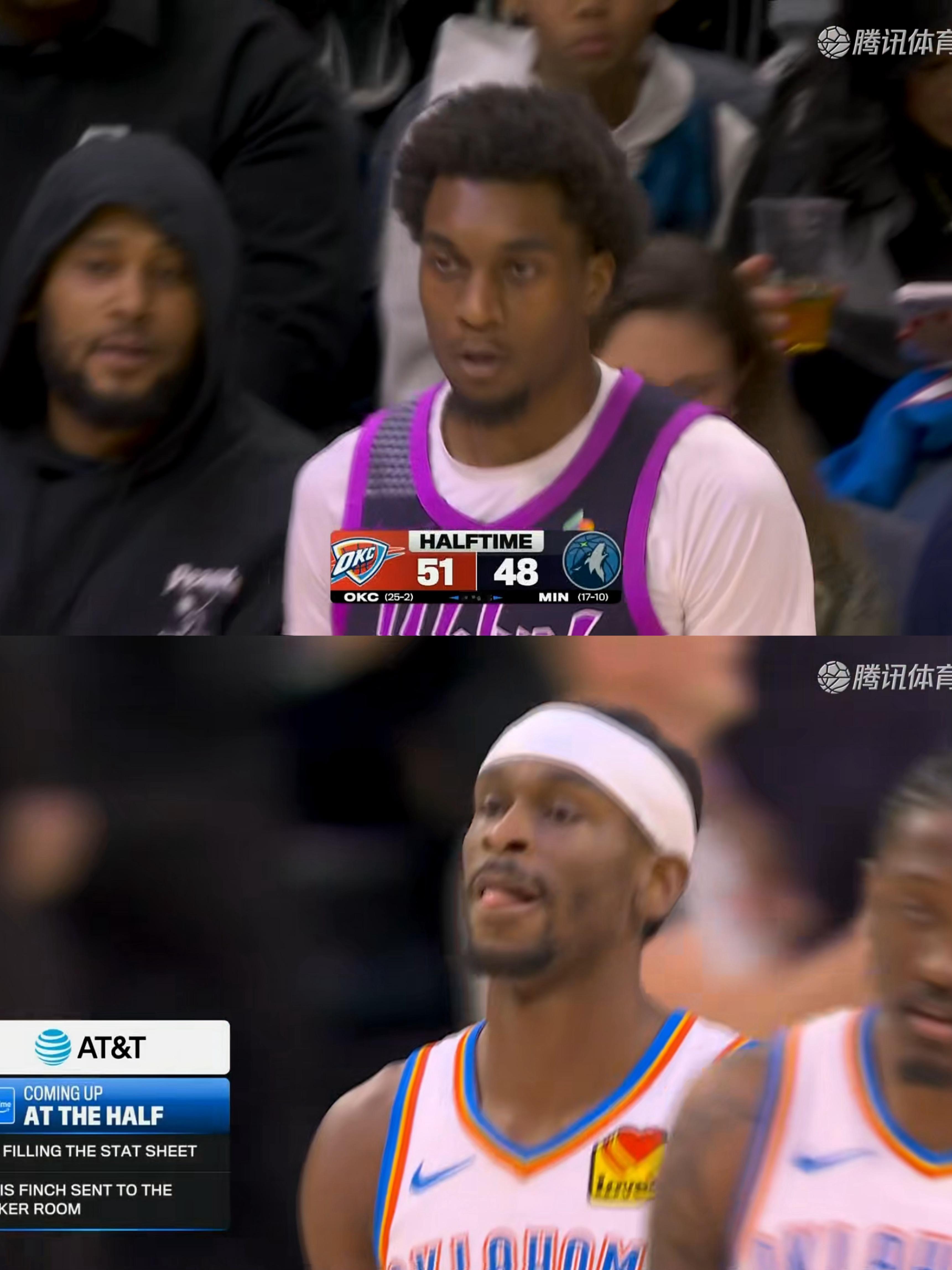 激烈对战，半场雷霆领先森林狼3分。 