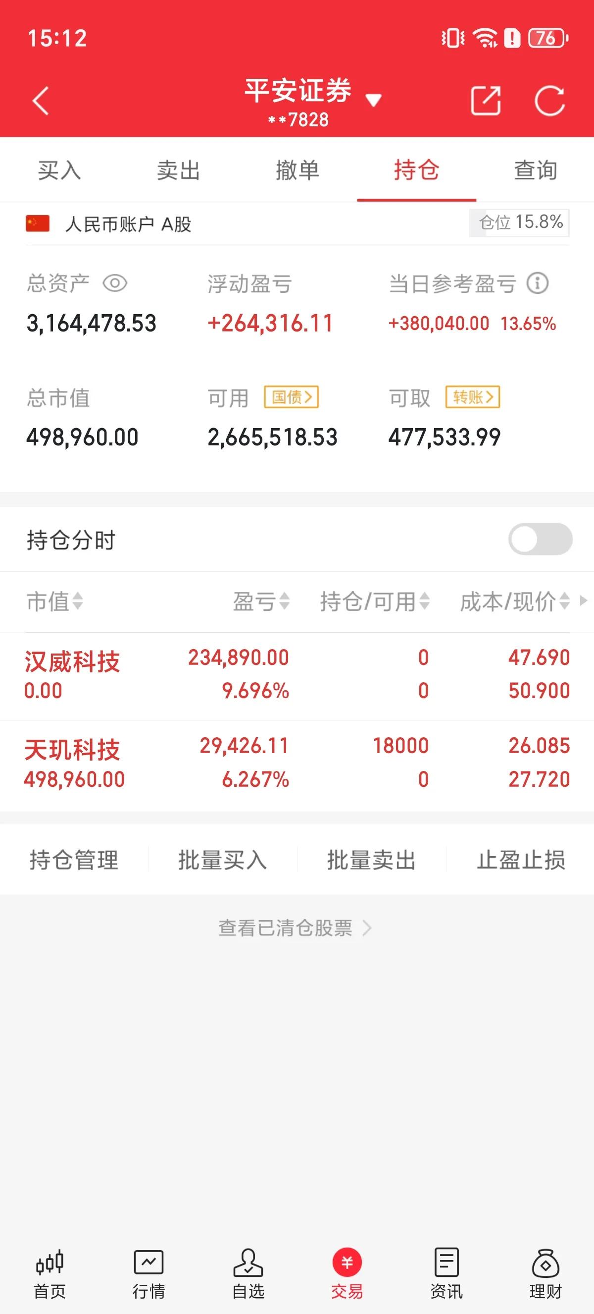 2月战绩公布：汉威～出