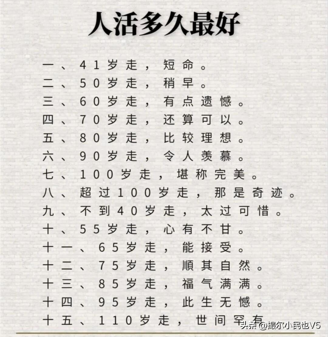 人生在世，除去生死无大事！
那么问题来了，你感觉自己可以活到多少岁？
按照最新政