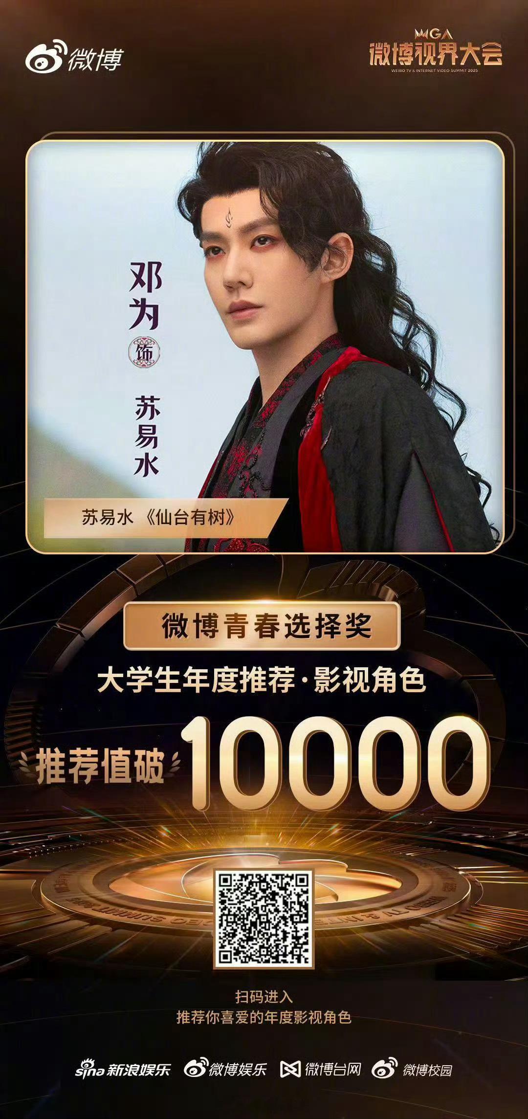 微博视界大会微博青春选择奖大学生年度推荐影视角色：邓为仙台有树苏易水 ​​​
