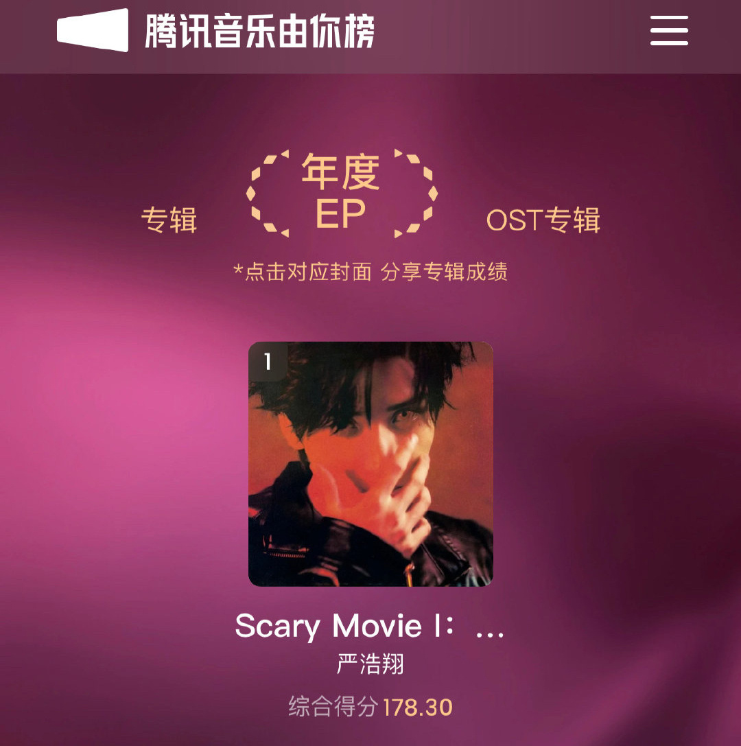 严浩翔thebeast年度十大歌曲   恭喜严浩翔《The Beast》获年度十