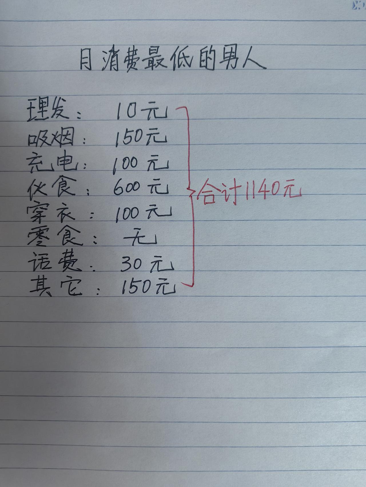 男人每月消费最低标准：

一，理发：15元
不用办卡，不找总监，小区门口快剪，推