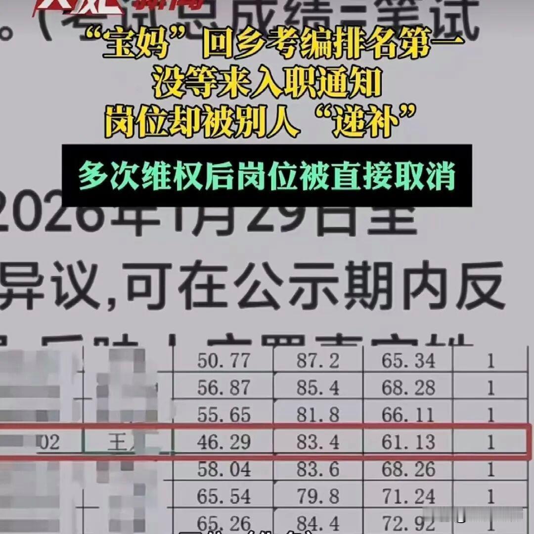 短评“七台河考编事件”！
最终撤岗才是完全正确的做法。
为什么这么说呢？
招聘公