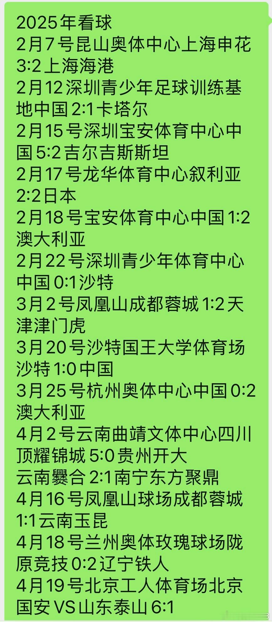 经网友提醒，应该少算了一场，2025赛季现场看了55场比赛，比24年少了8场，从