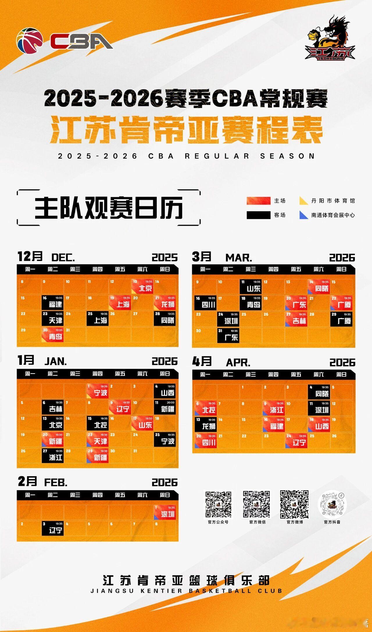 25-26赛季 常规赛赛程正式公布。新赛季江苏肯帝亚队主场比赛将继续在南通体育会