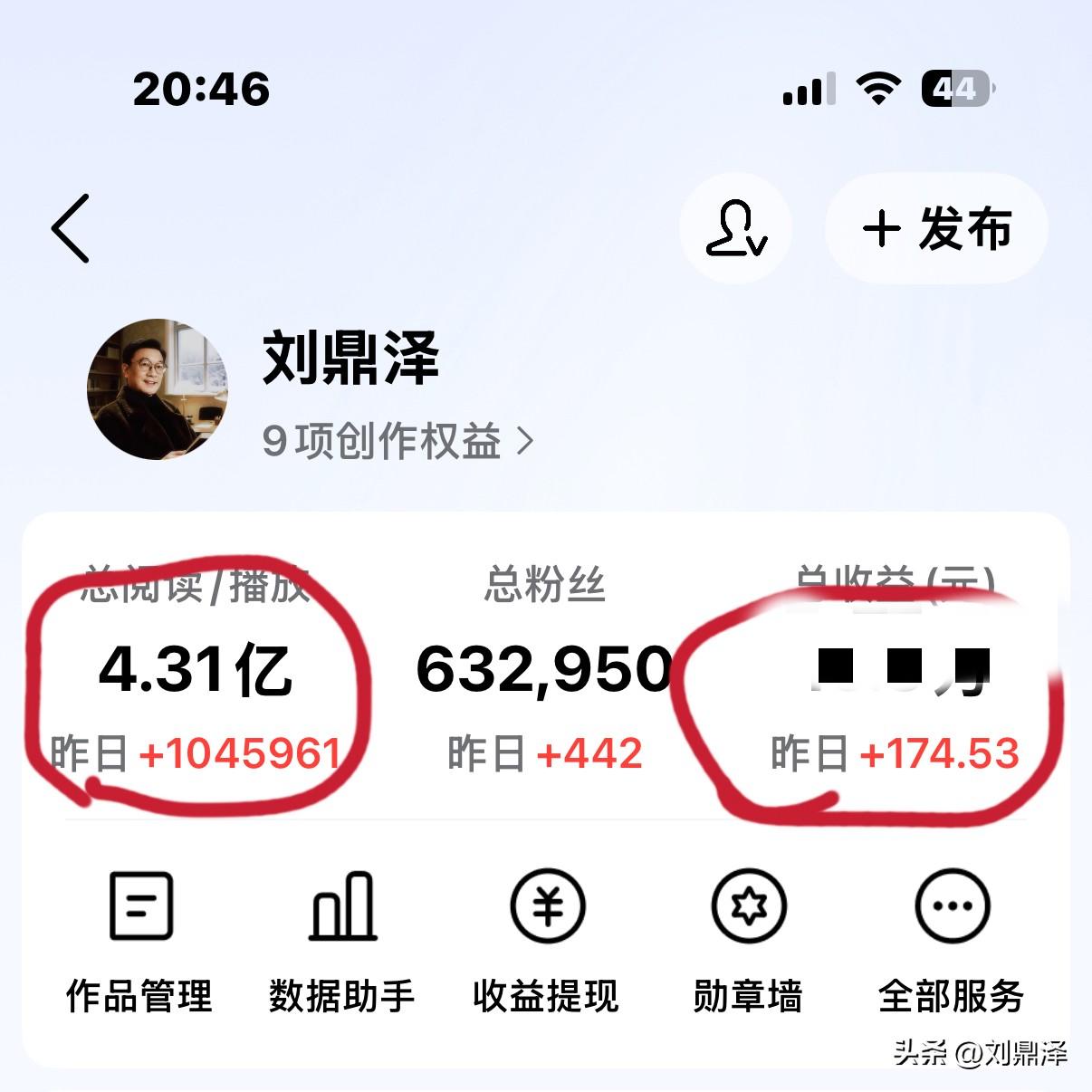 谁懂啊！阅读量达到104,5961，仅获得174.53元，单价低得离谱。
看着数