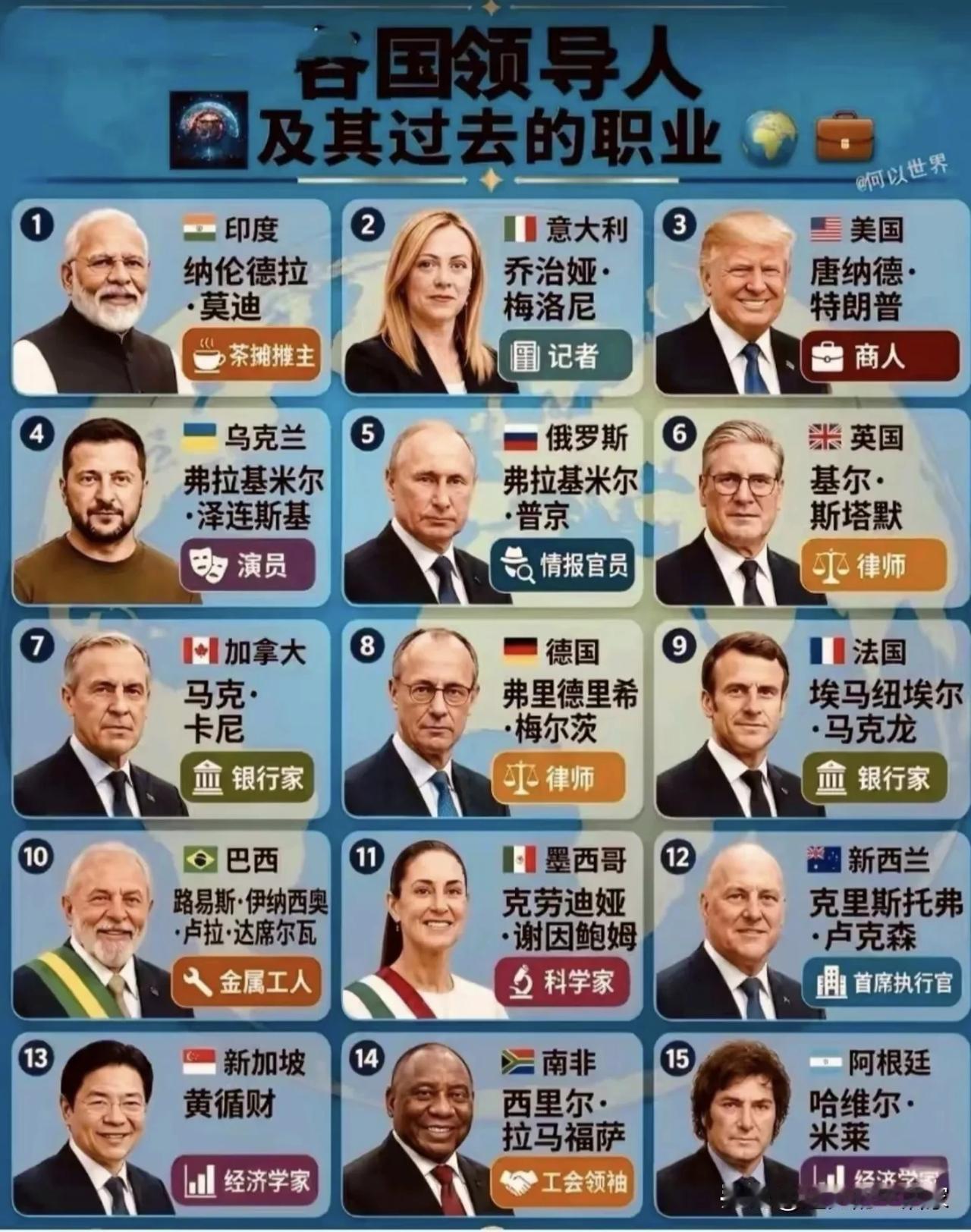 各国领导人早年职业一览，不同经历，走出截然不同的执政风格!
 

一张图盘点多国