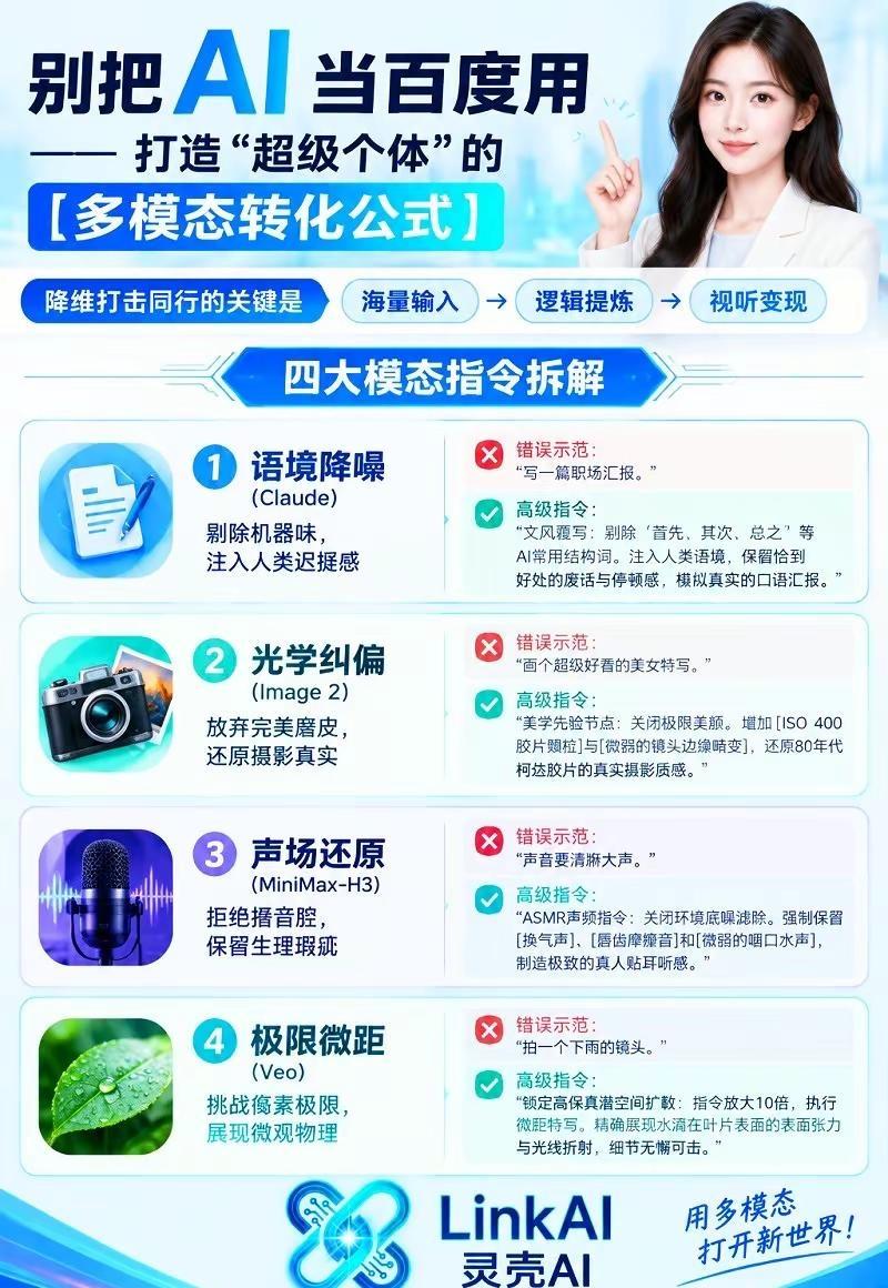 99%的人还在把AI当百度？这张底层逻辑图请焊死在收藏夹👇ai工具排行榜 ai