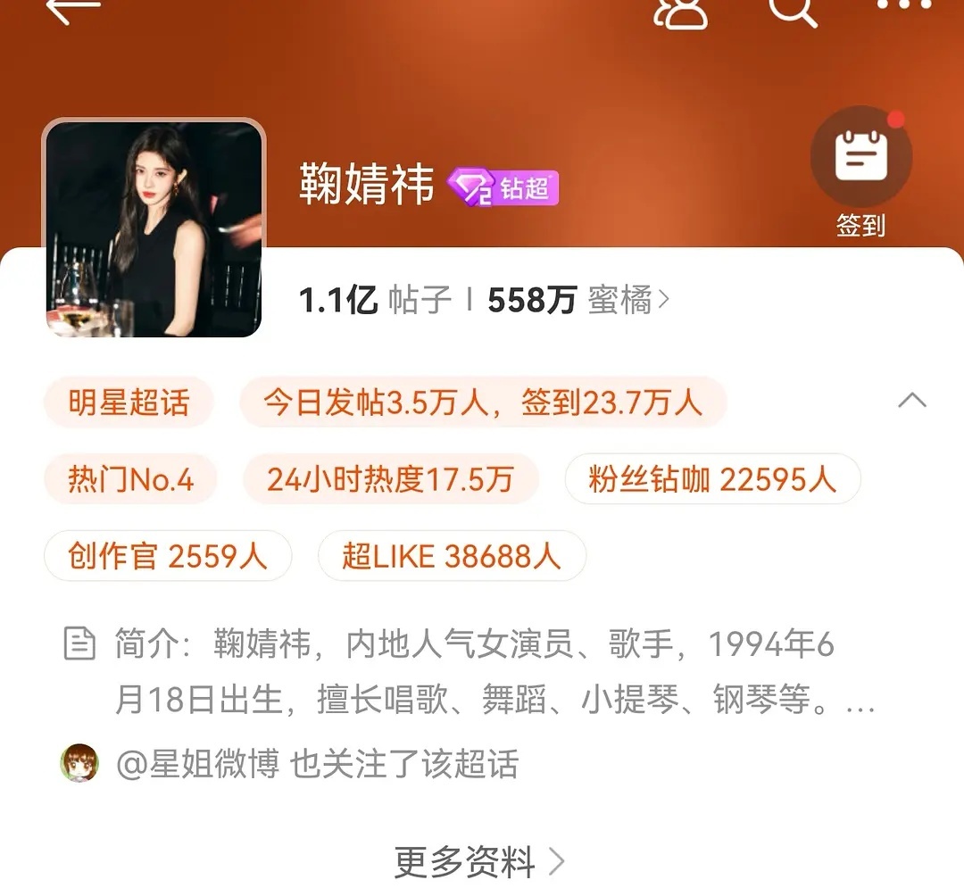 中午抽查的女流量的超话数据按发帖人数排名。 