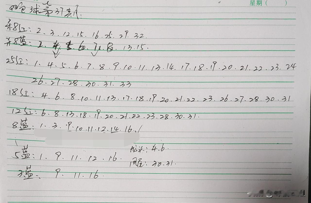 请用一句话概括一下，什么是幸福幸福是有几个知心好友，能分享喜怒哀乐。