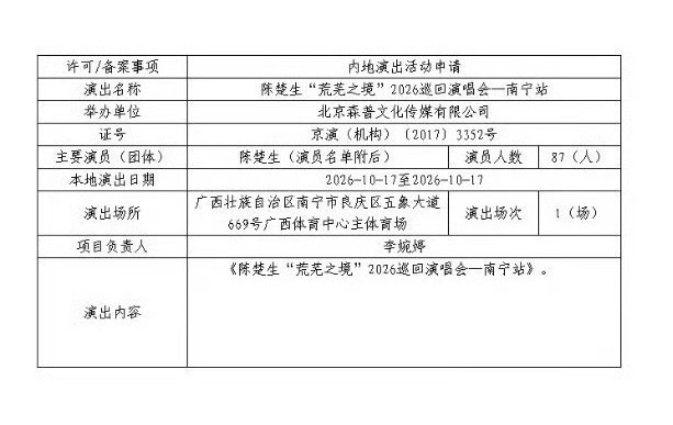 陈楚生南宁巡回演唱会陈楚生南宁演唱会 7月15日消息：陈楚生“荒芜之境”2026
