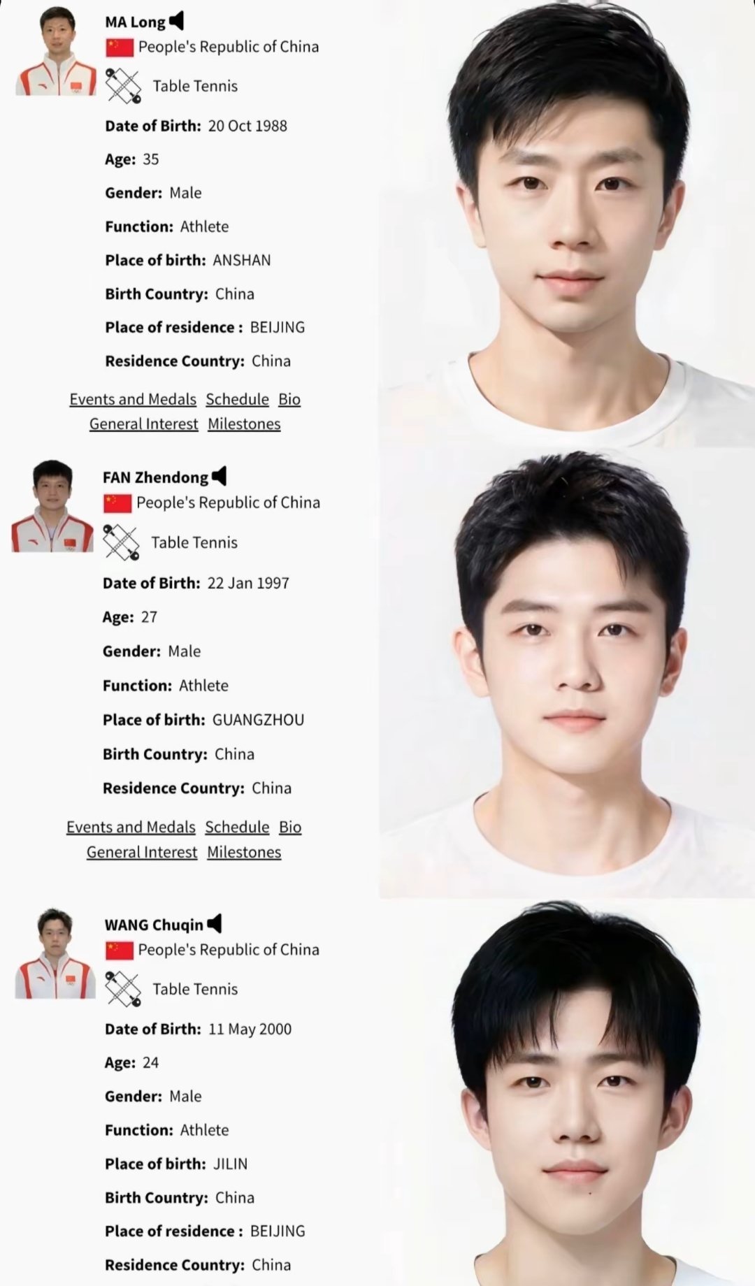 给哥仨p成TFBOYS了 ​​​