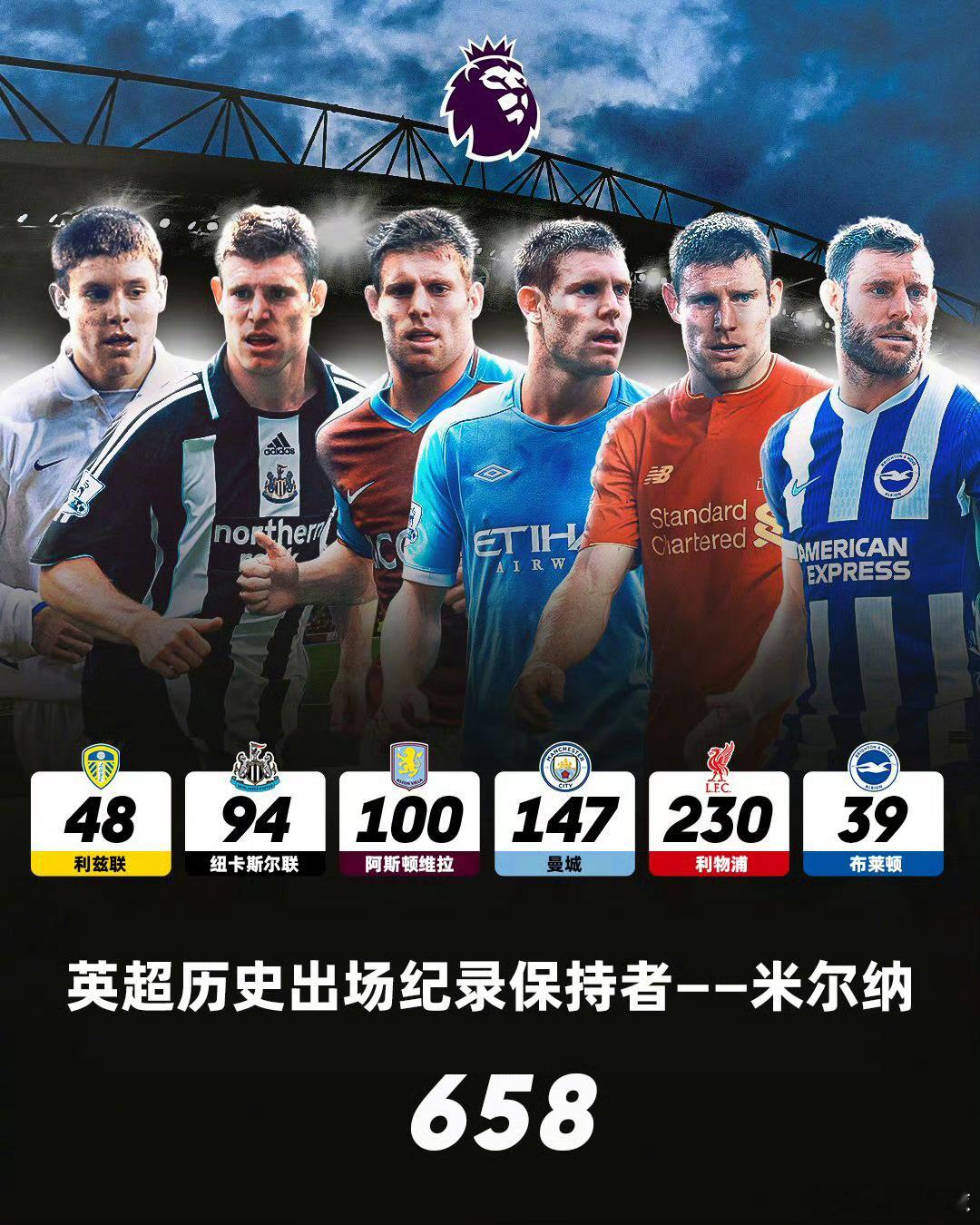 Here We Go！罗马诺实锤转会：摩纳哥1100万欧买断法蒂，巴萨留二转条款