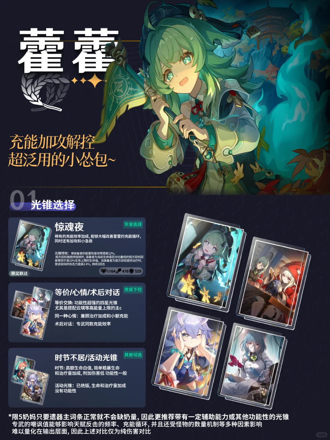 超强的小怂包丰饶~丨藿藿 2.4复刻培养指南