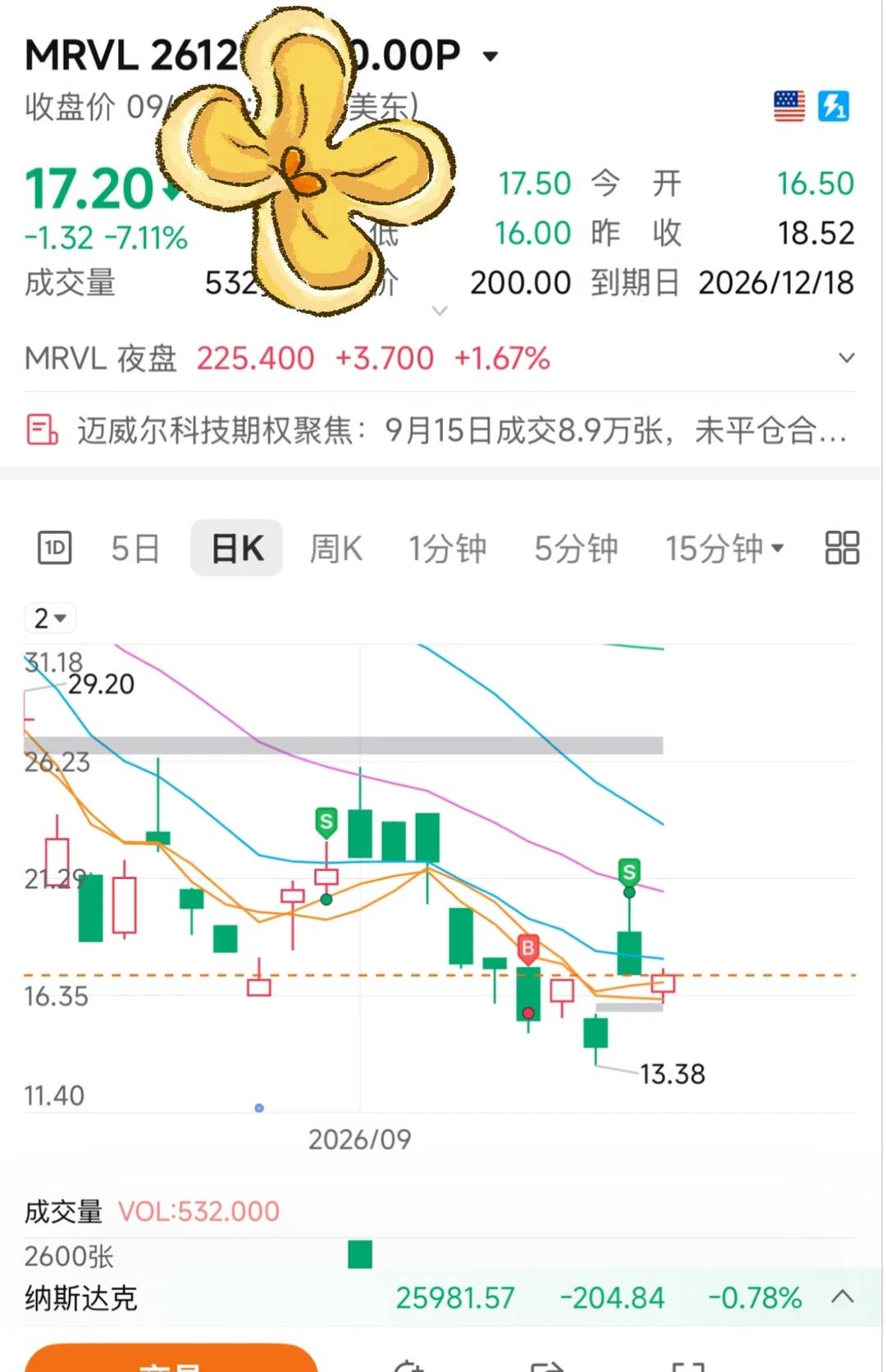 英特尔又要增加客户了
SKHY 据称正与英特尔洽谈，首次在美国生产内存芯片；韩国