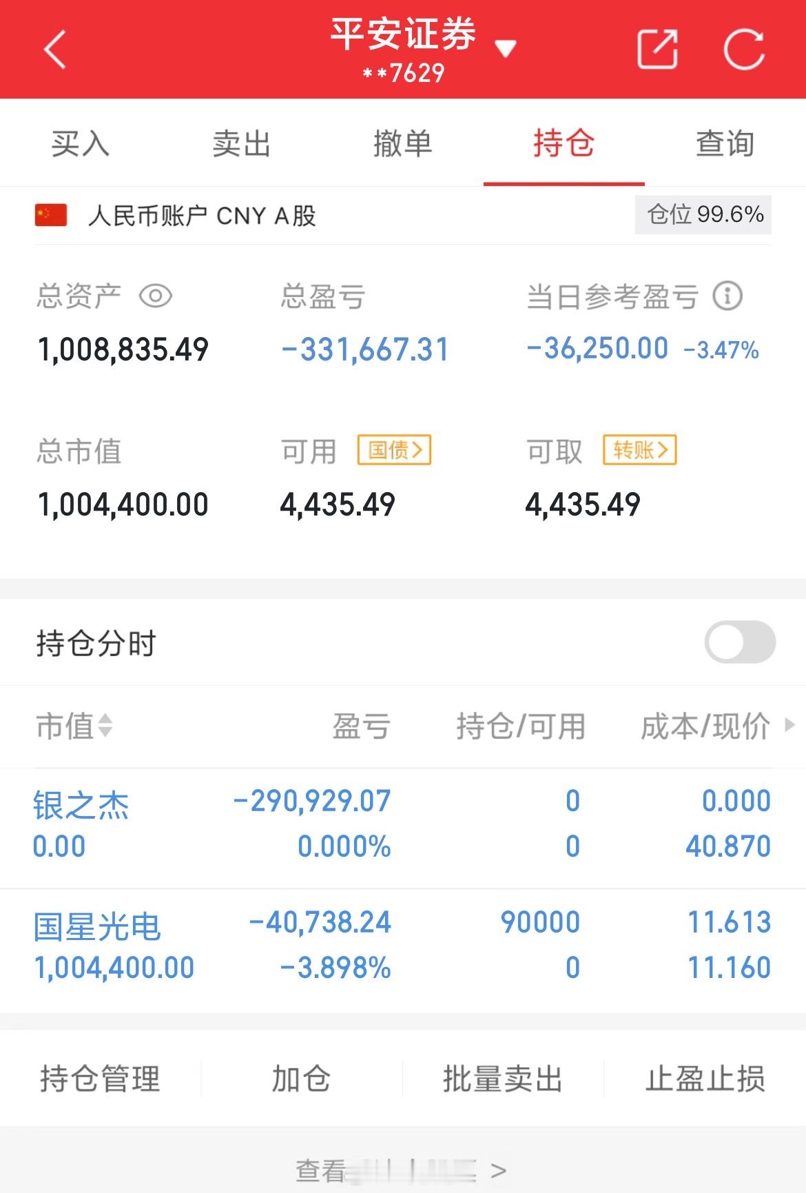 100万实盘挑战一年做到600万（第81天）总资产：1008835当日参考盈亏：