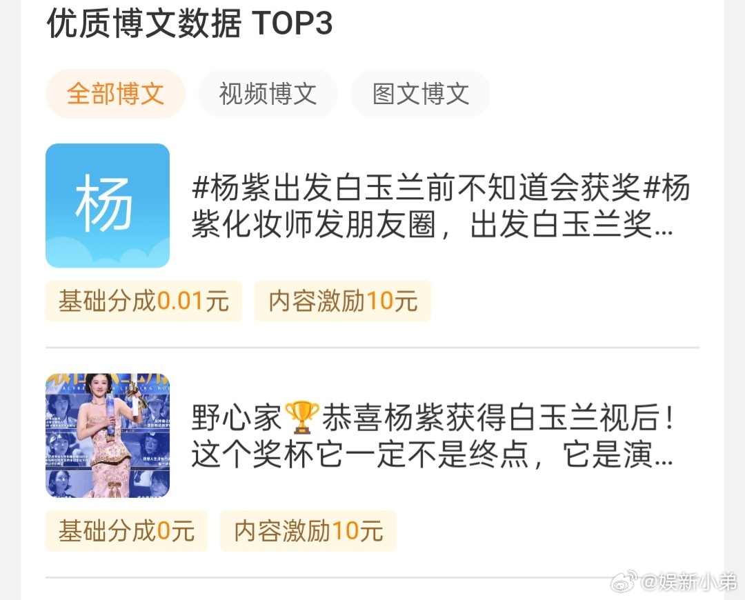 视后