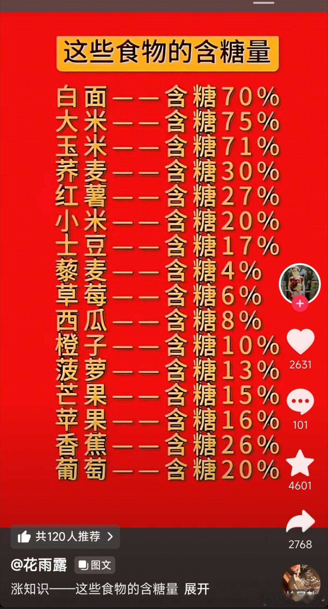 还第1次知道这样的知识，我搜了一下大米，竟然是真的。 