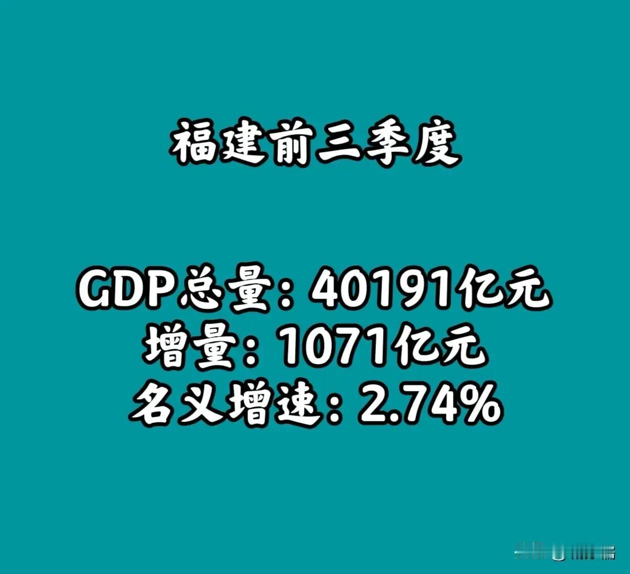 福建作为中国的重要省份之一，其经济发展一直受到广泛关注。福建的GDP增长情况，不