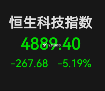 #港股突变#内地资金假期也不歇着，非得去陌生地方上赌桌，那可不得被量化上一课嘛[