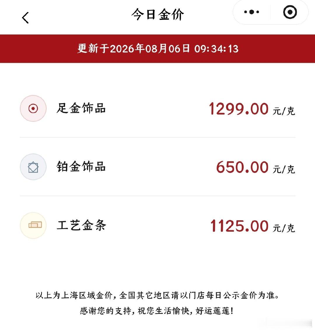【老庙足金饰品单日上涨63元】8月6日，现货黄金日内涨超1%，向上突破4300美
