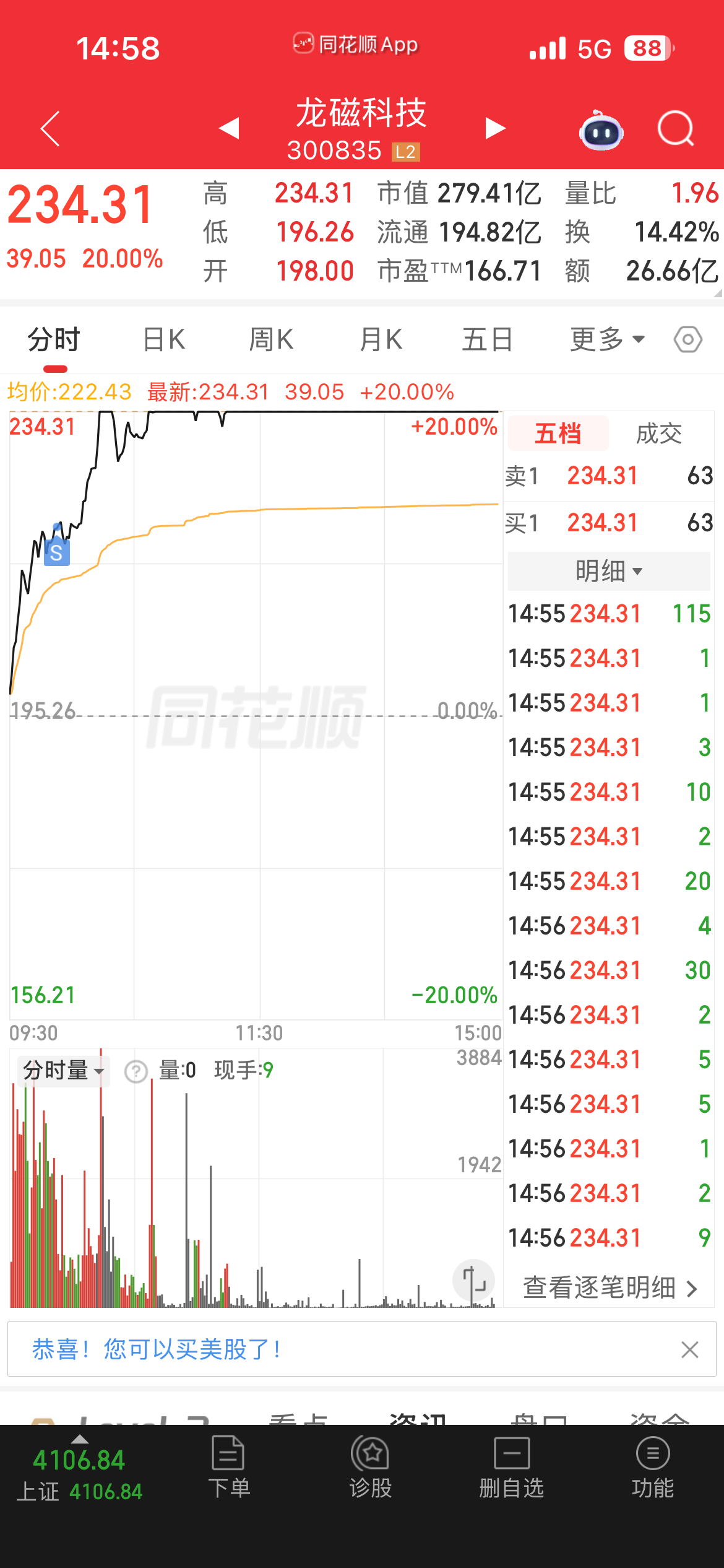 6.23今日更新分享，$龙磁科技 sz300835$ 走早了！韩国两大芯片巨头大