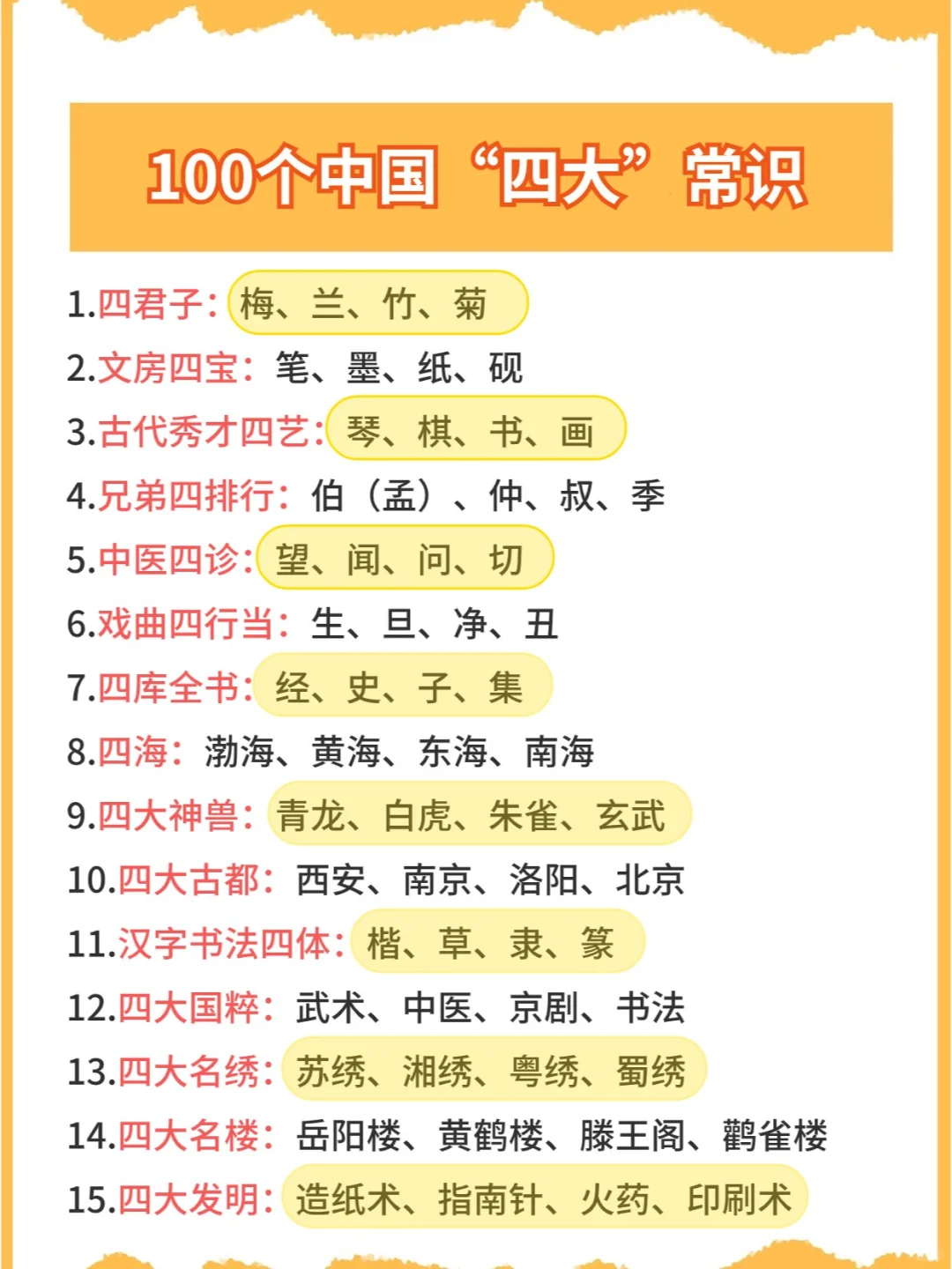 超全🔥100个中国”四大“常识积累，快背