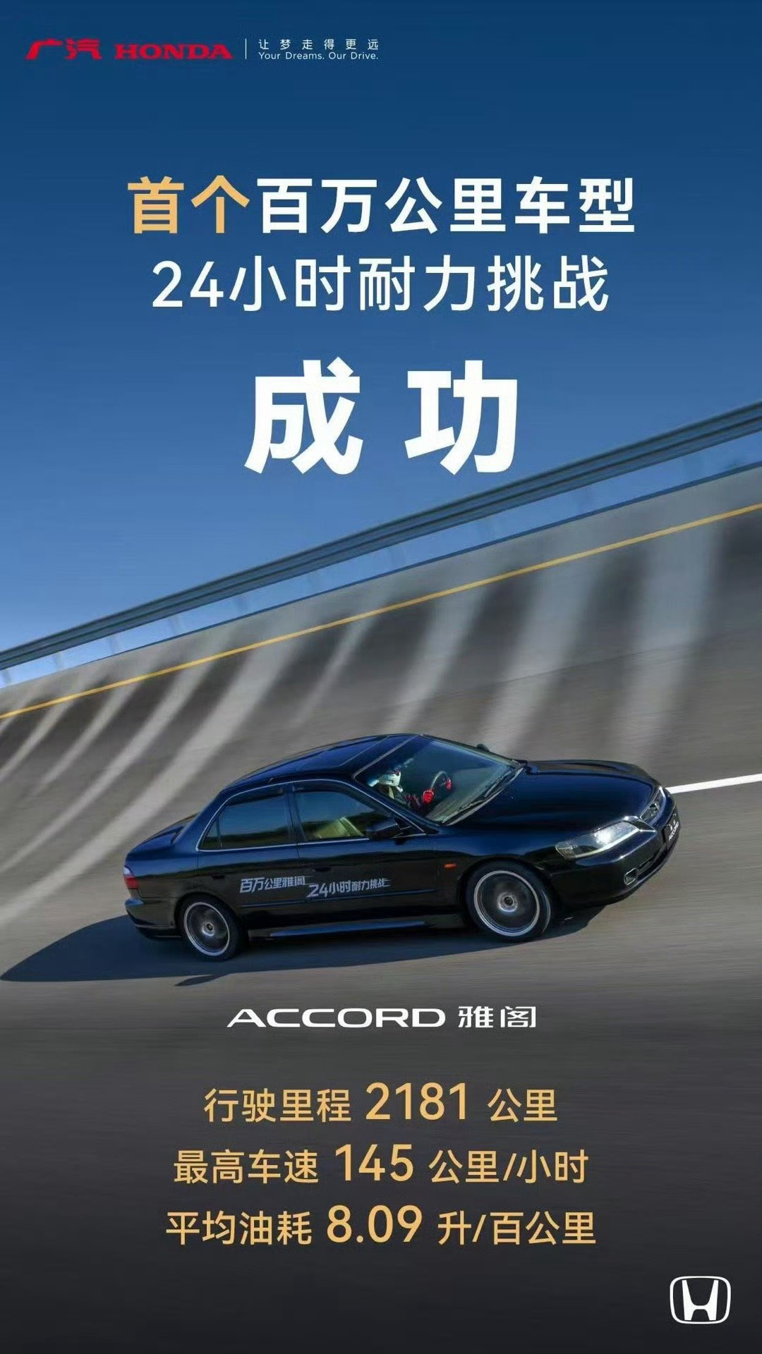 雅阁一战封神行业首个百万公里车型24小时耐力赛挑战成功！ ​​​