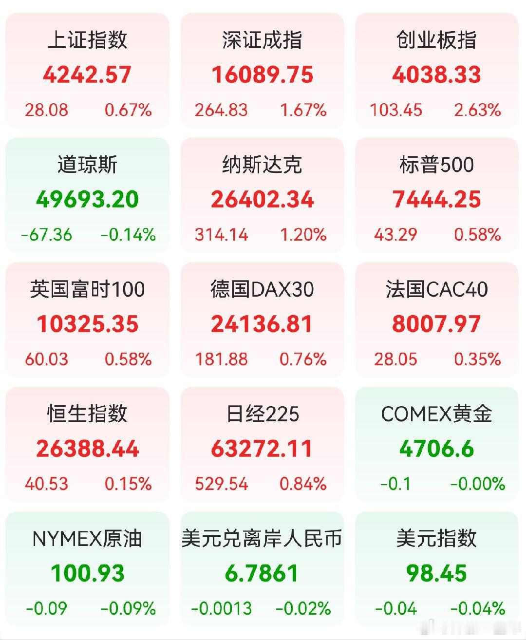 今日A股 可能表现的热点题材 