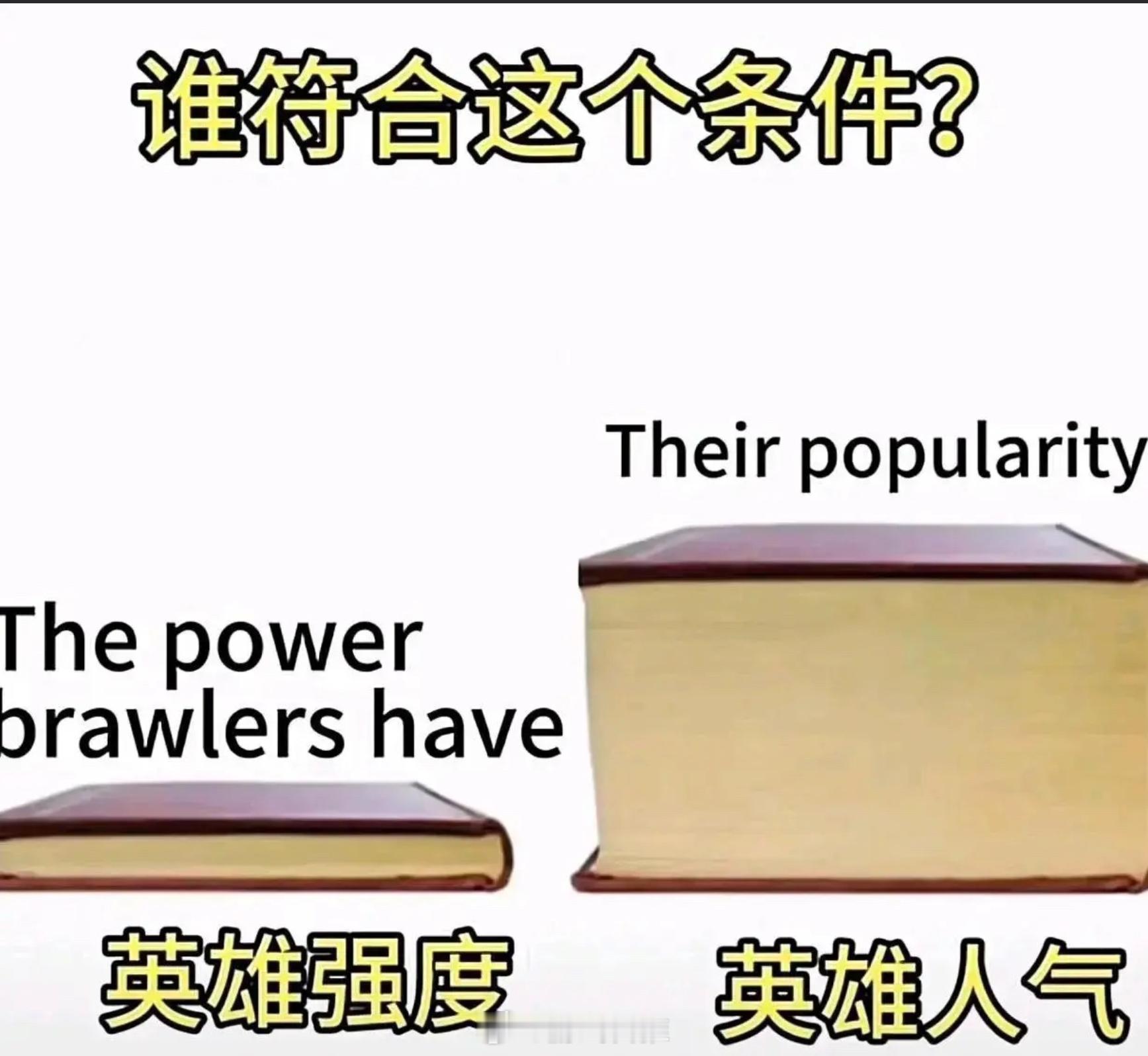 LOL有这样的英雄吗？#英雄联盟# ​​​