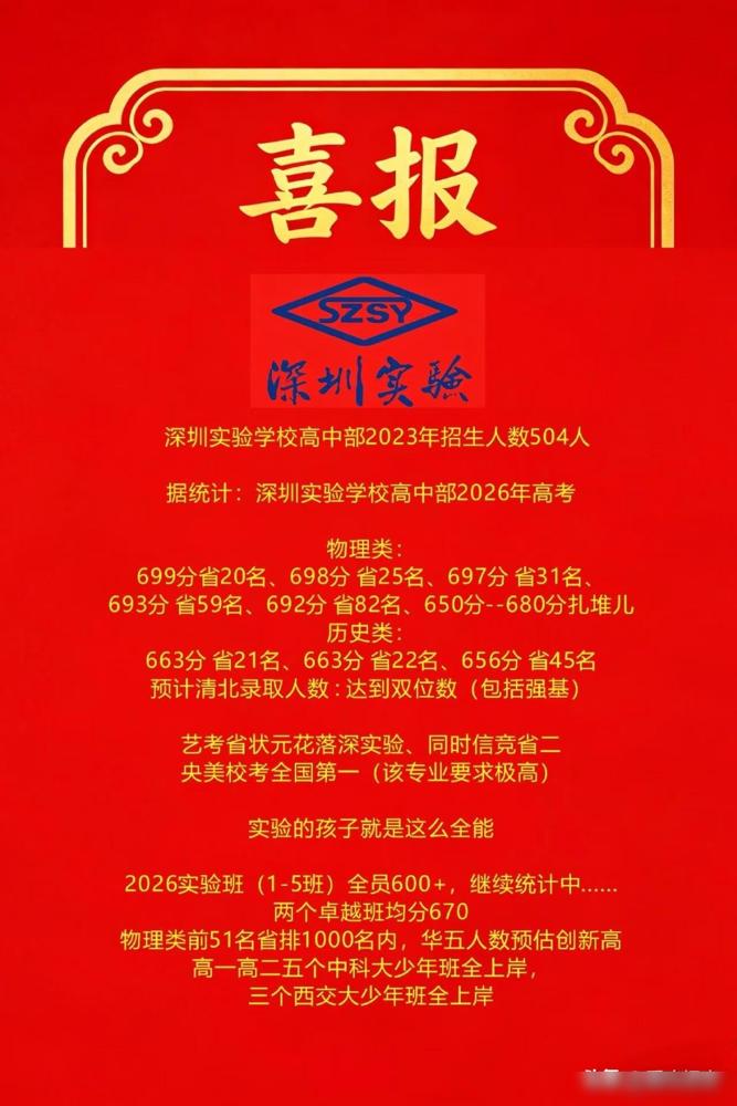 深圳实验学校2026年高考成绩喜人，预计清北录取人数达到两位数！

包含强基在内