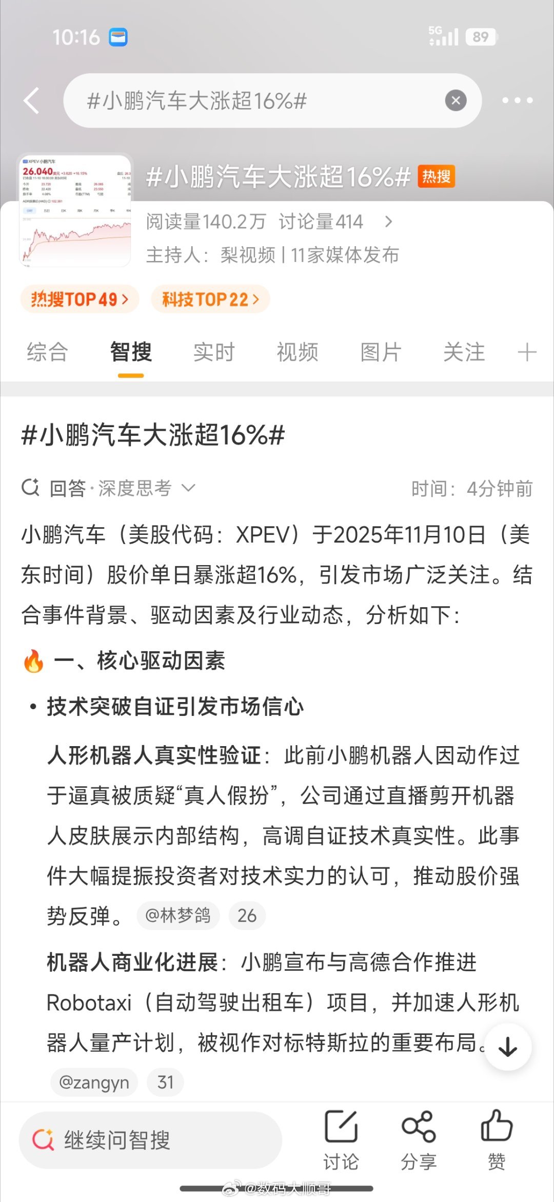 小鹏汽车大涨超16%小鹏股价大涨超16%，核心原因有三：机器人技术突破并公布量产