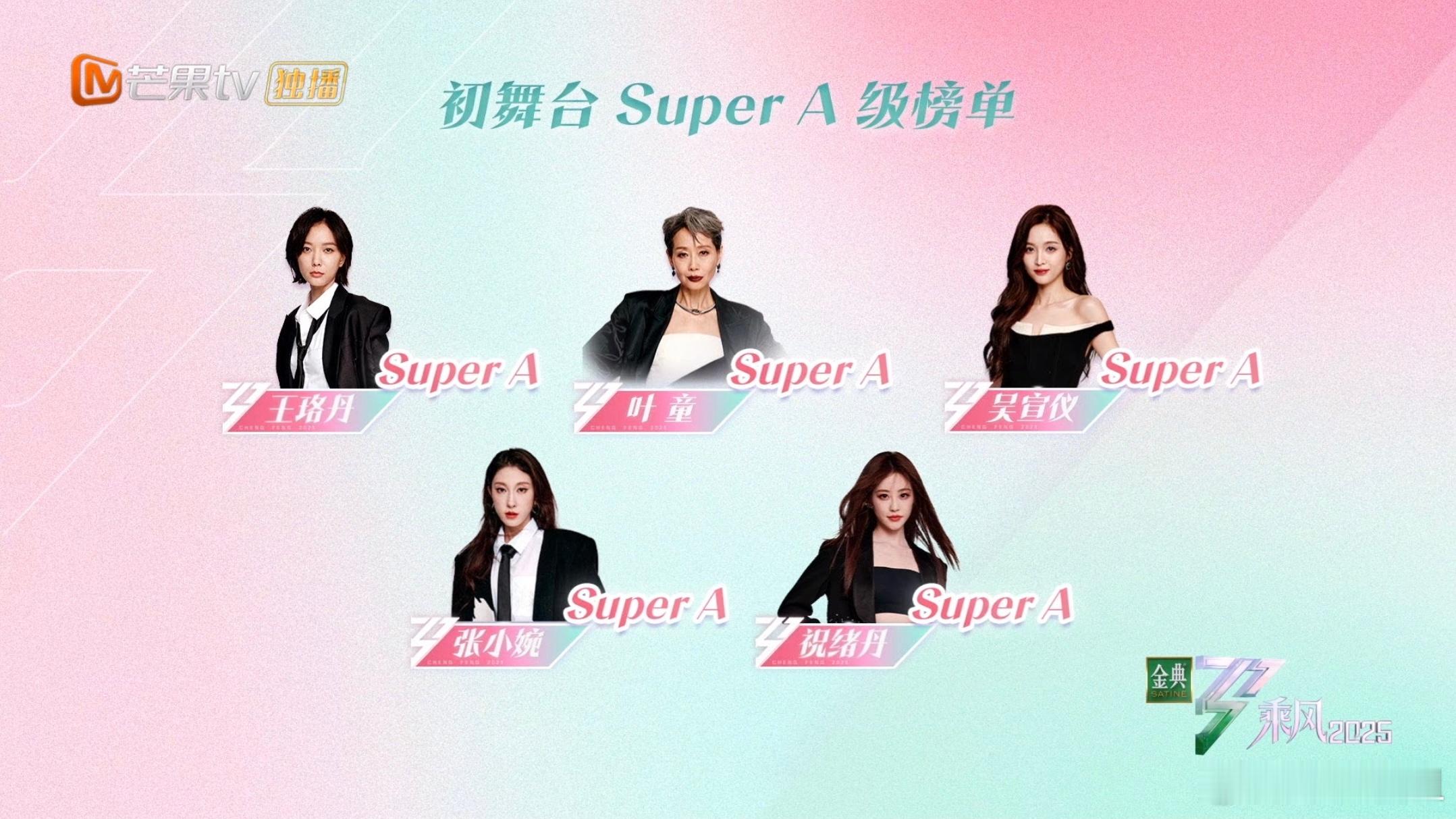 浪姐6初舞台评级名单🈶5个SuperA：叶童 王珞丹 吴宣仪 张小婉 祝绪丹A