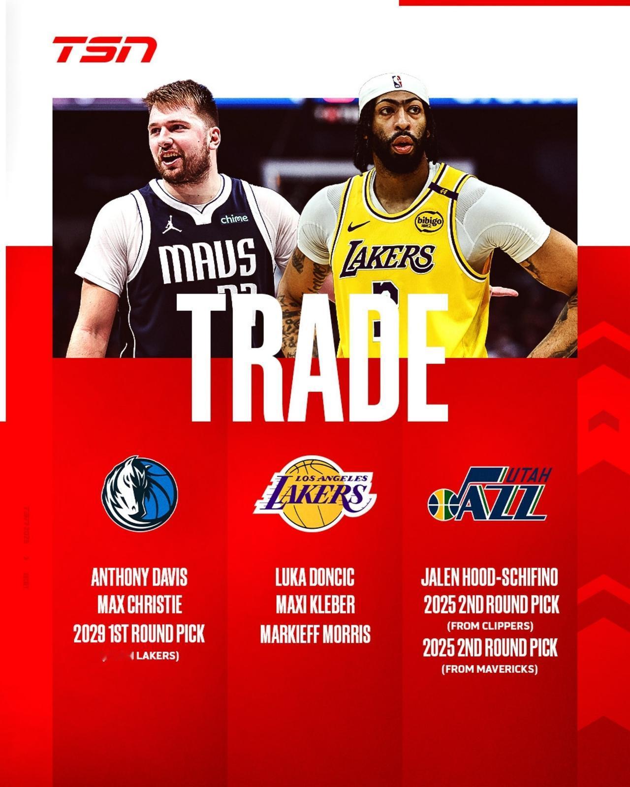 不久前，NBA诞生了一笔堪称宇宙级的重磅交易，那就是戴维斯和东契奇互换东家！这笔