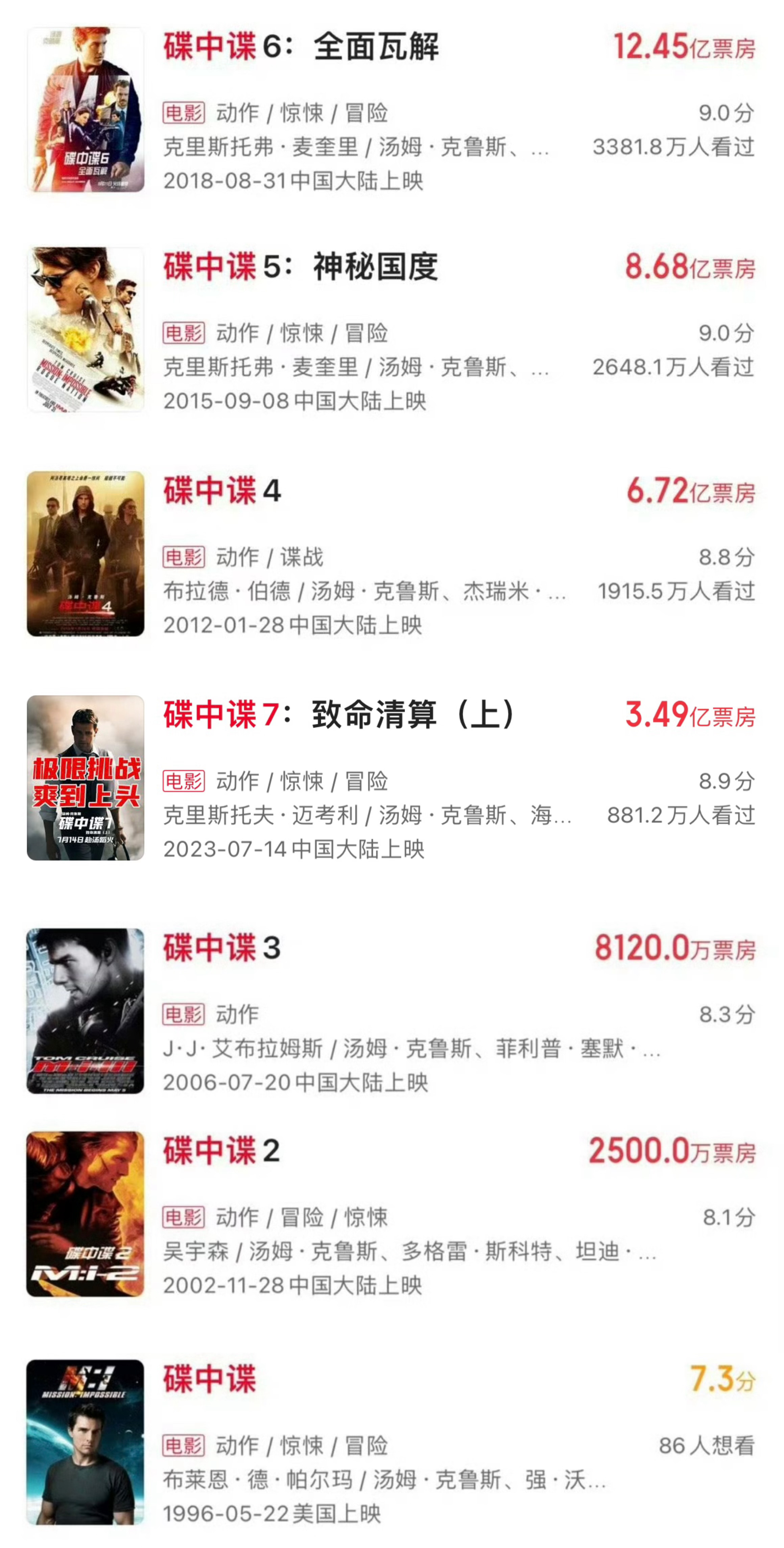《碟中谍8》给我破！ ​​​