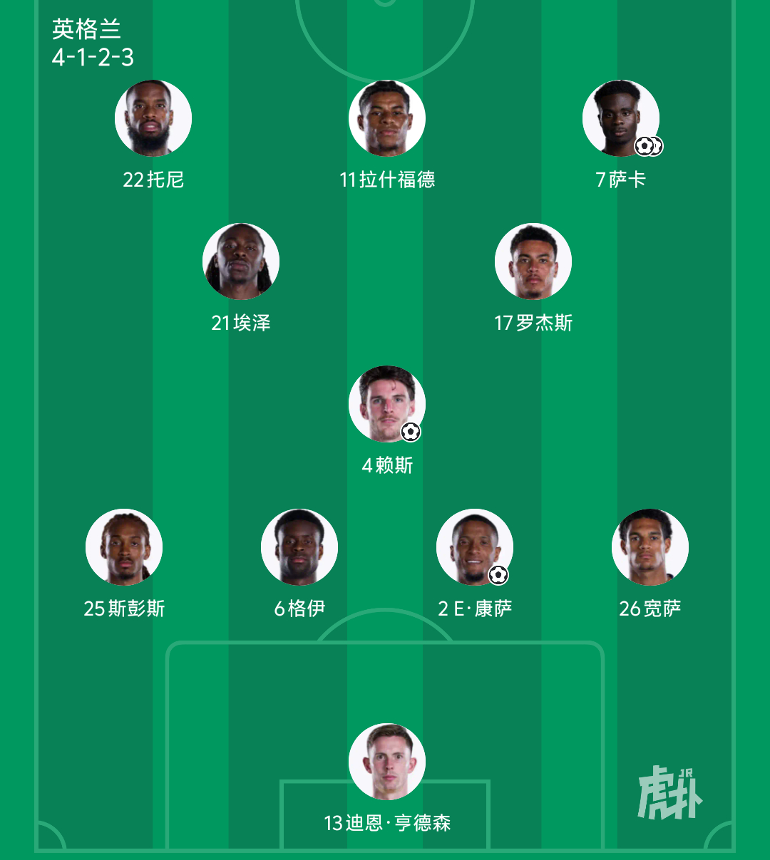 ？？？屠杀嘛美加墨世界杯