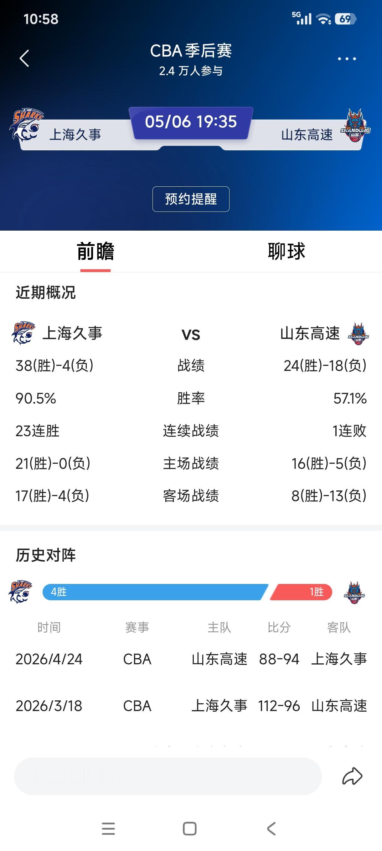 山东泰山已经给山东高速男篮打了个样，今晚CBA季后赛1/4决赛，山东高速对阵上海