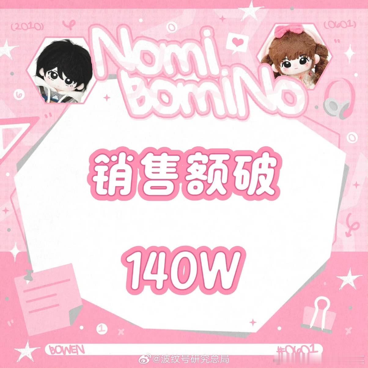 哦莫 