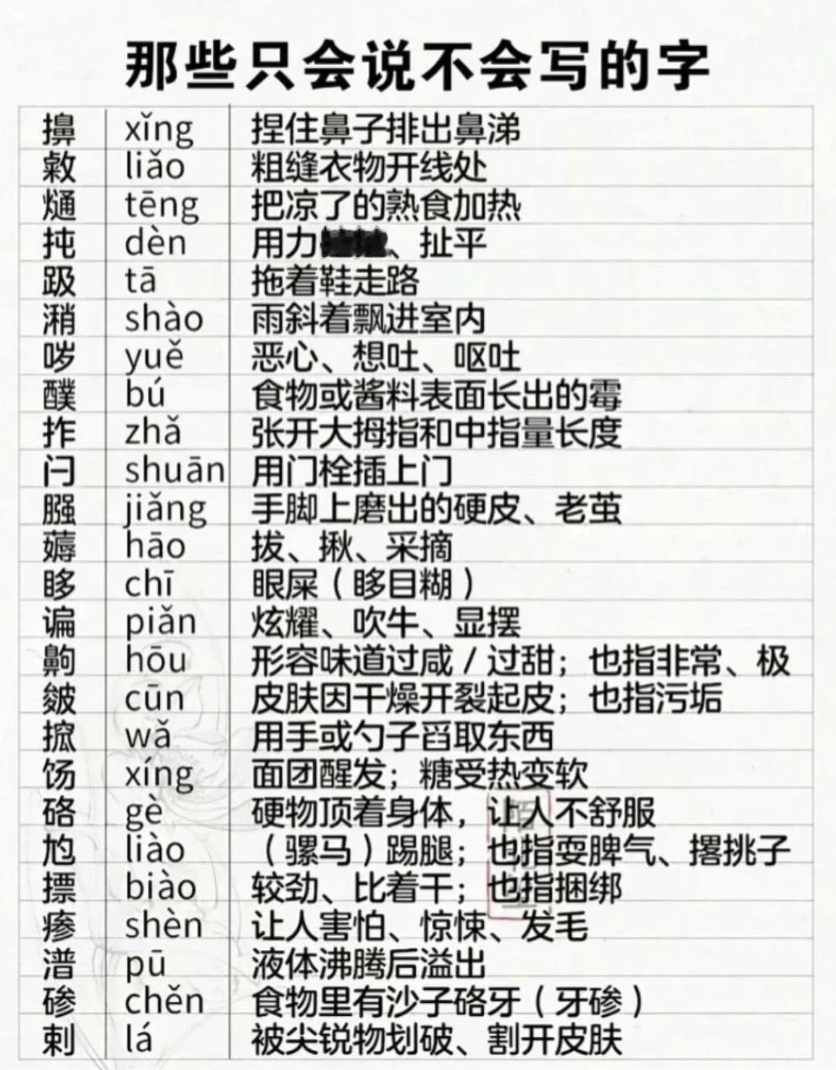 那些会说不会写的汉字？看你会几个